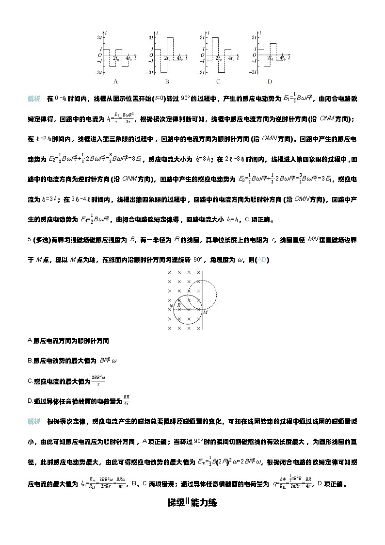 专题提升练25 电磁感应中的电路、图像问题第3页