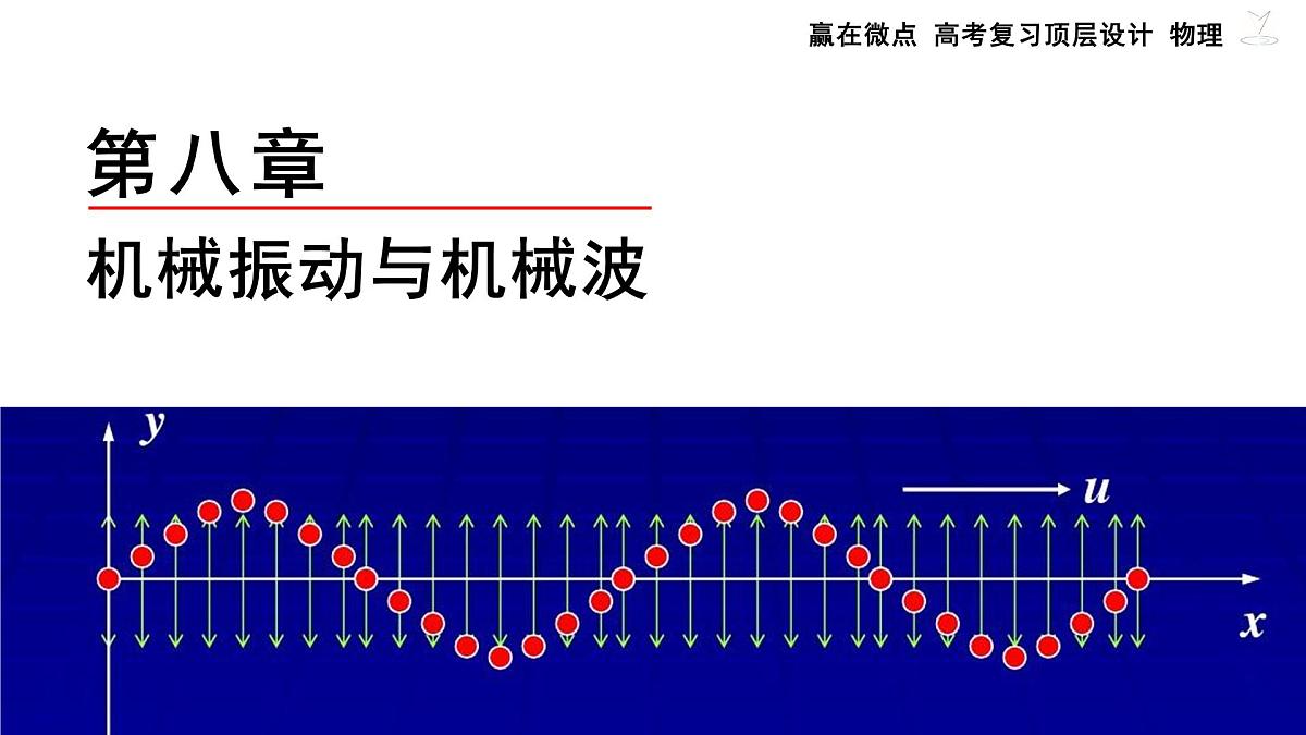 第1讲 机械振动第2页