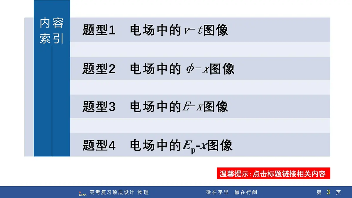 专题提升十六 电场中的图像问题第3页