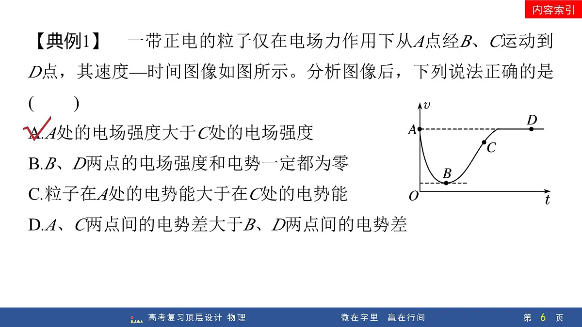 专题提升十六 电场中的图像问题第6页