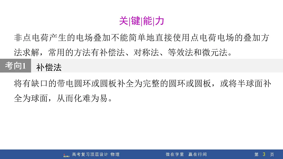 微点突破3 非点电荷的电场强度的求解第3页