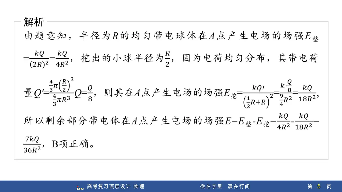 微点突破3 非点电荷的电场强度的求解第5页