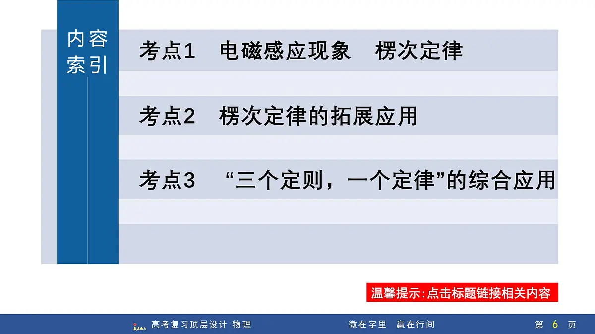 第1讲 电磁感应现象 楞次定律 实验14:探究影响感应电流方向的因素第6页