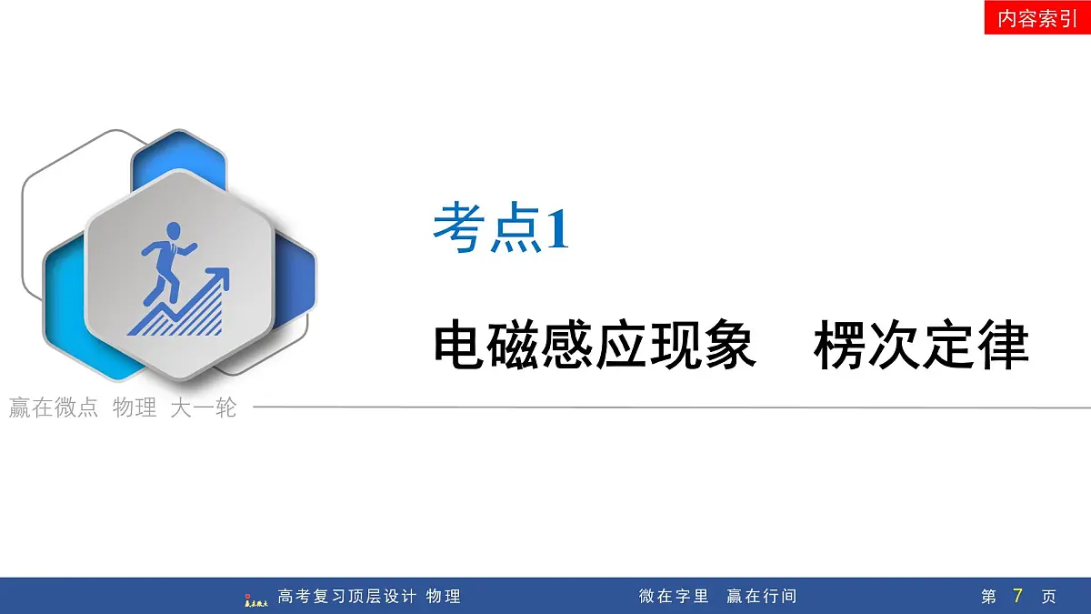 第1讲 电磁感应现象 楞次定律 实验14:探究影响感应电流方向的因素第7页