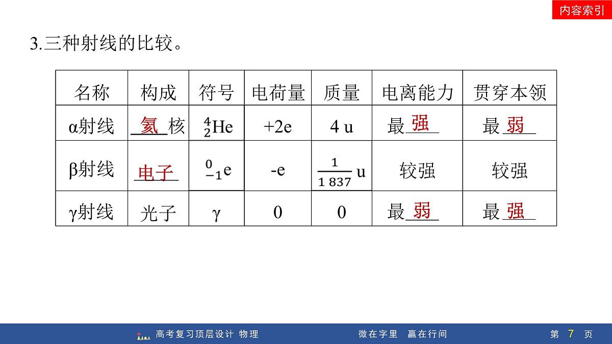 第3讲 原子核第7页