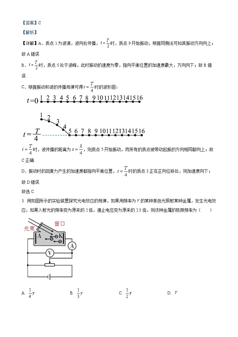 精品解析:湖南省岳阳市临湘市第二中学2023-2024学年高二下学期7月期末物理试题(解析版)第2页