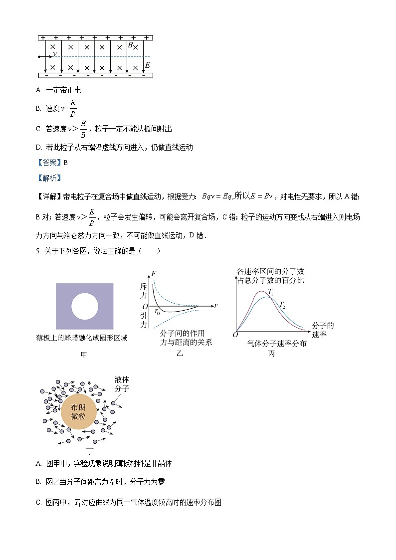精品解析:湖南省浏阳市2023-2024学年高二下学期期末质量监测物理试卷(解析版)第3页