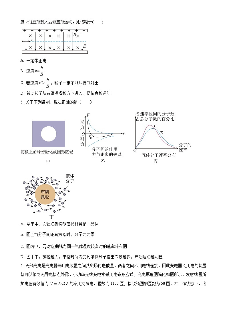 精品解析:湖南省浏阳市2023-2024学年高二下学期期末质量监测物理试卷(原卷版)第2页