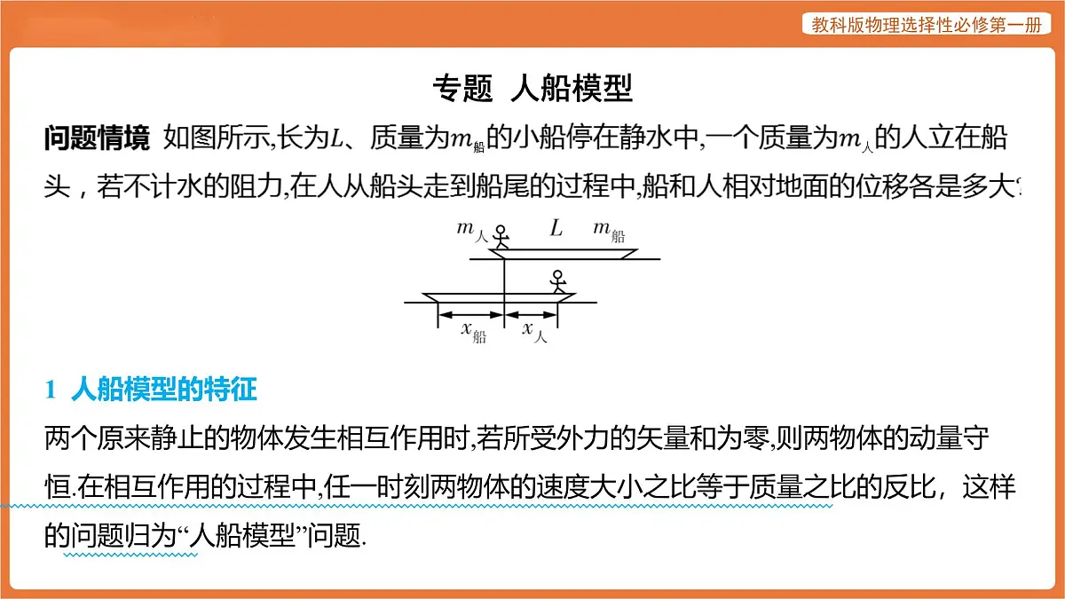 第一章 动量与动量守恒定律 提升课·专题集训 人船模型 课件 高中物理教科版选择性必修第一册第2页