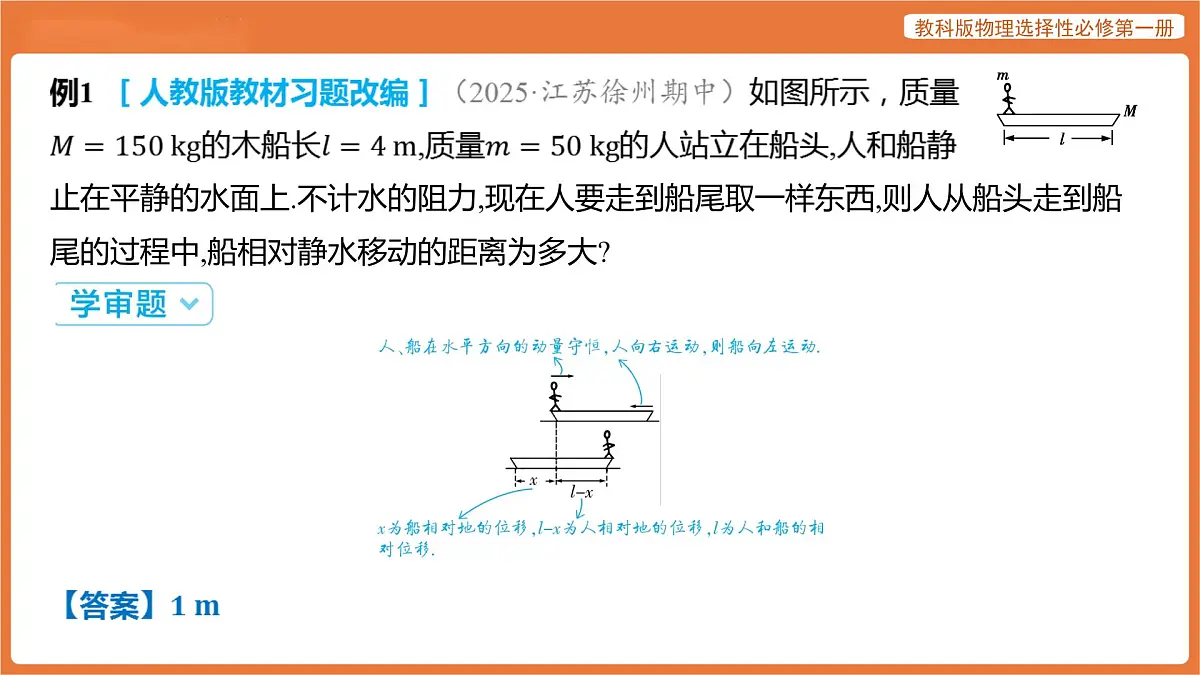 第一章 动量与动量守恒定律 提升课·专题集训 人船模型 课件 高中物理教科版选择性必修第一册第5页