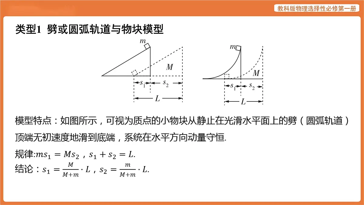 第一章 动量与动量守恒定律 提升课·专题集训 人船模型 课件 高中物理教科版选择性必修第一册第8页