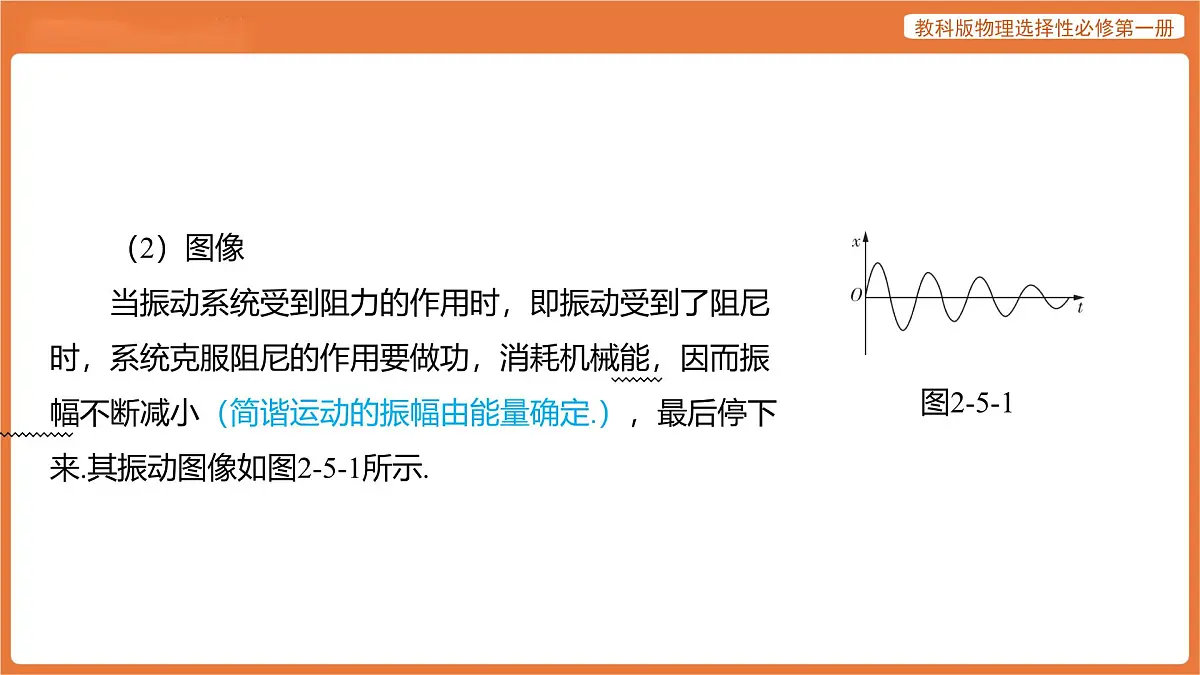 第5节 阻尼振动 受迫振动 课件 高中物理教科版选择性必修第一册第6页