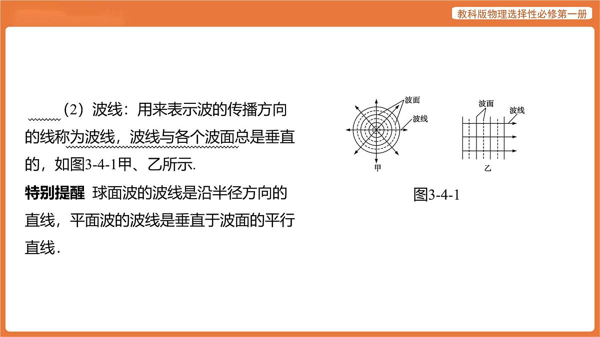 第4节 波的反射与折射 课件 高中物理教科版选择性必修第一册第5页
