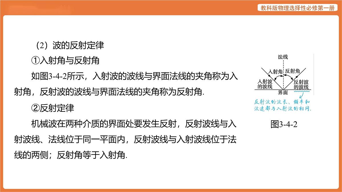 第4节 波的反射与折射 课件 高中物理教科版选择性必修第一册第7页