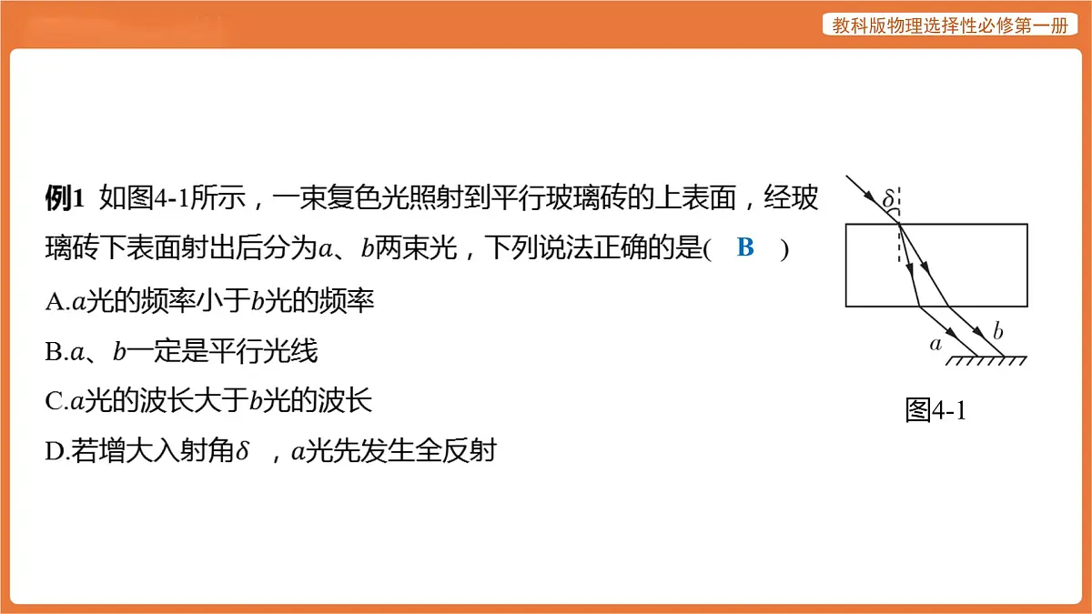 第四章 光及其应用 章末总结 课件 高中物理教科版选择性必修第一册第8页