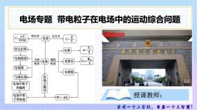 高中物理人教版 (2019)必修 第三册带电粒子在电场中的运动示范课ppt课件