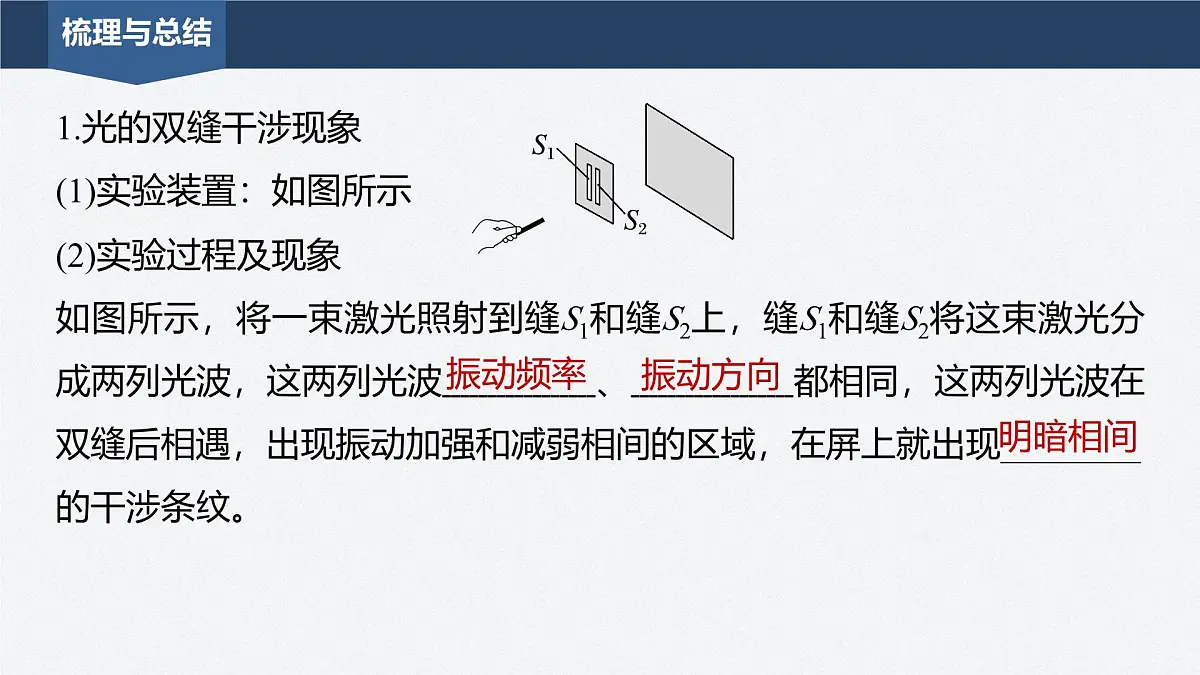 2024-2025学年物理鲁科版(2019)选择性必修第一册 5.1光的干涉 课件 (1)第6页