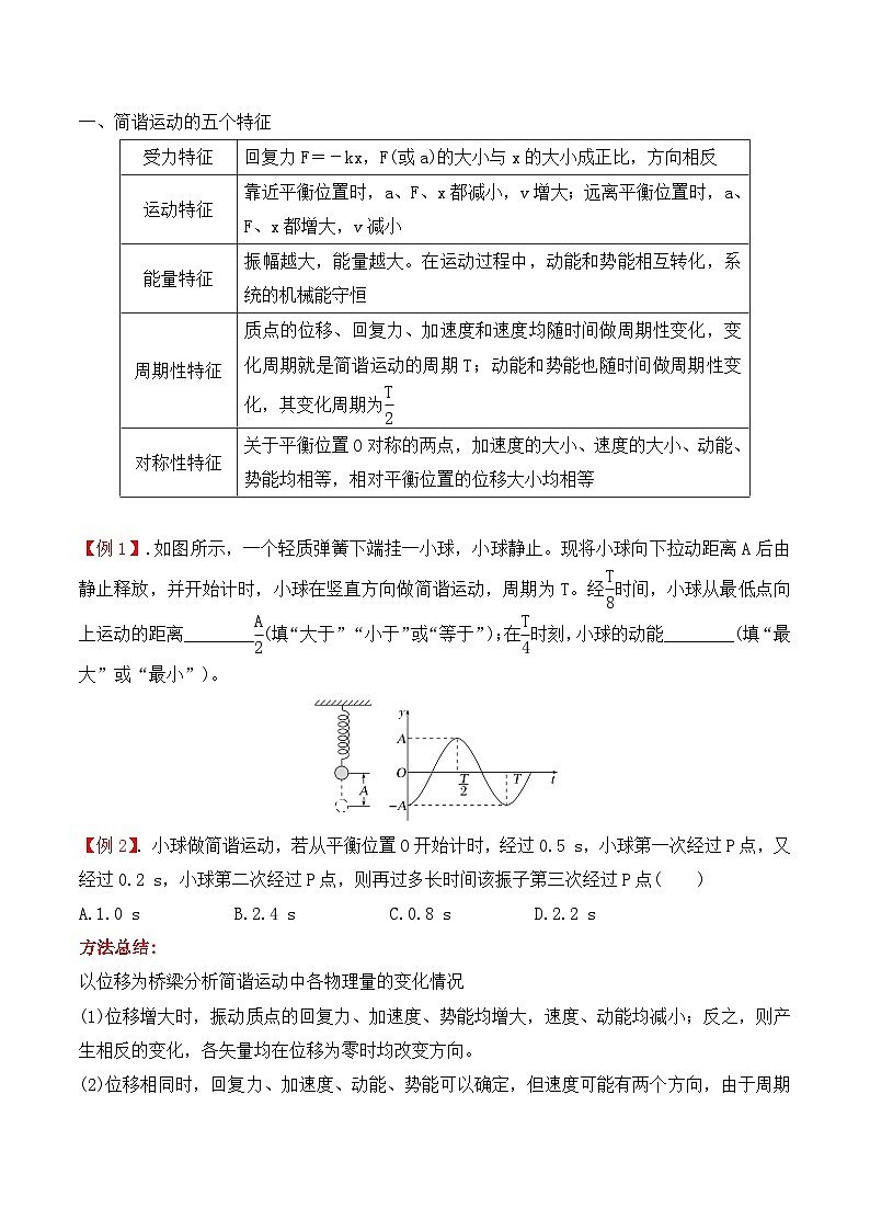 微专题19 机械振动 讲义 -2026届高考物理一轮复习备考第3页