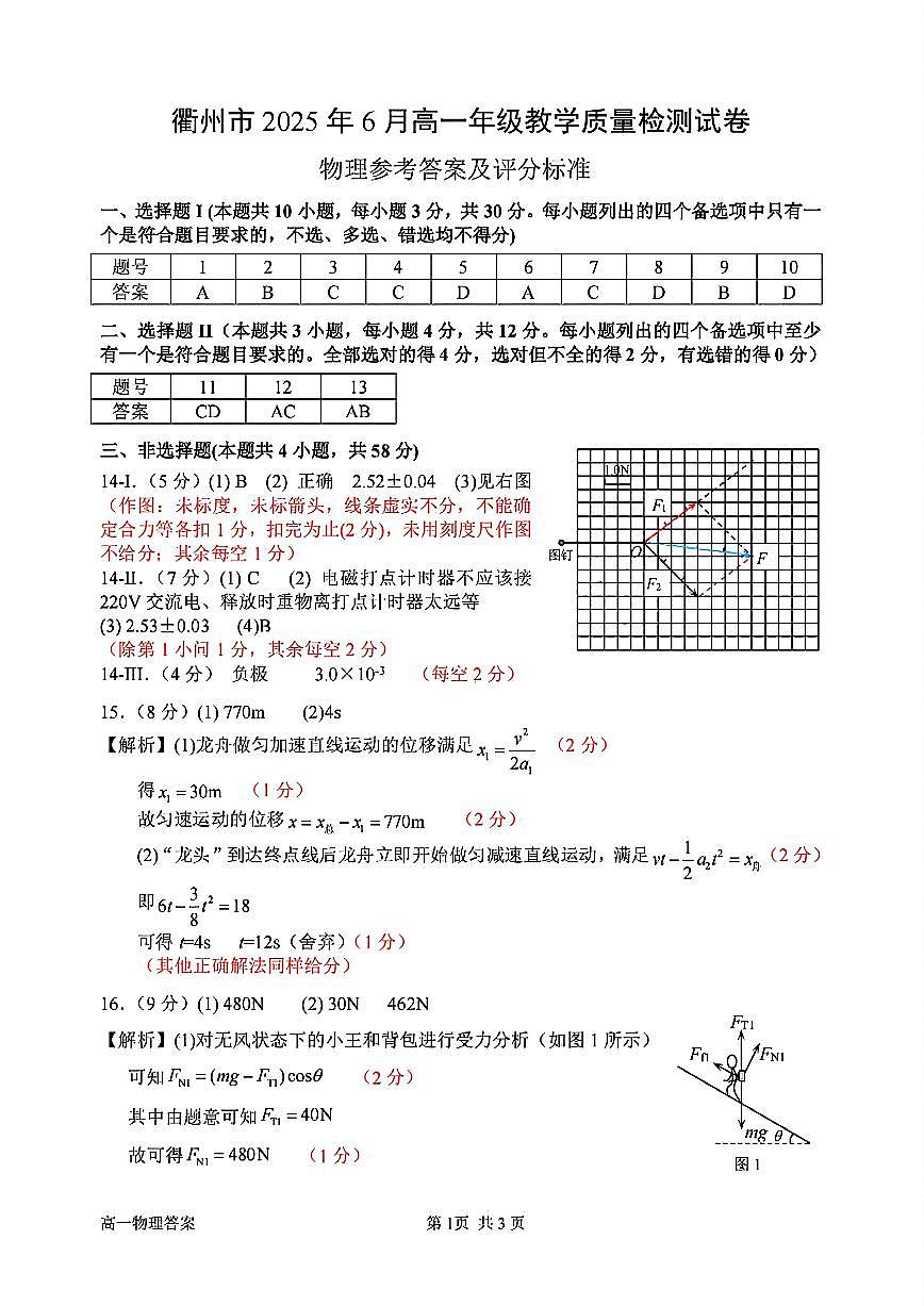 扫描件_物理参考答案及评分标准第1页
