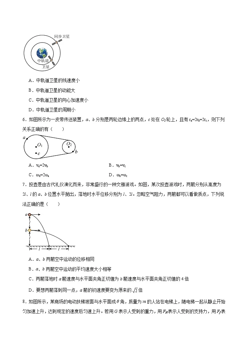 浙江省温州市十校联合体2024-2025学年高一下学期期中联考物理试题(Word版附答案)第2页