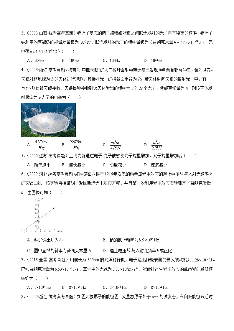 专题66 光电效应(原卷卷)-十年(2014-2023)高考物理真题分项汇编(全国通用)第2页