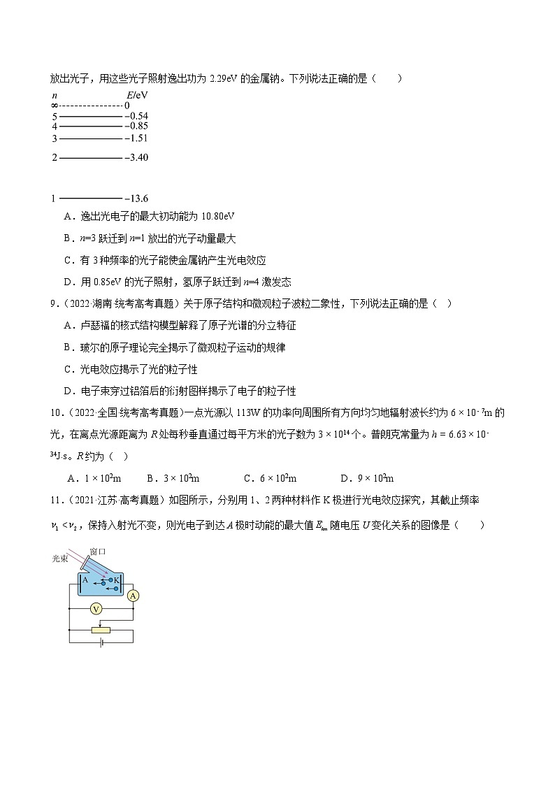 专题66 光电效应(原卷卷)-十年(2014-2023)高考物理真题分项汇编(全国通用)第3页