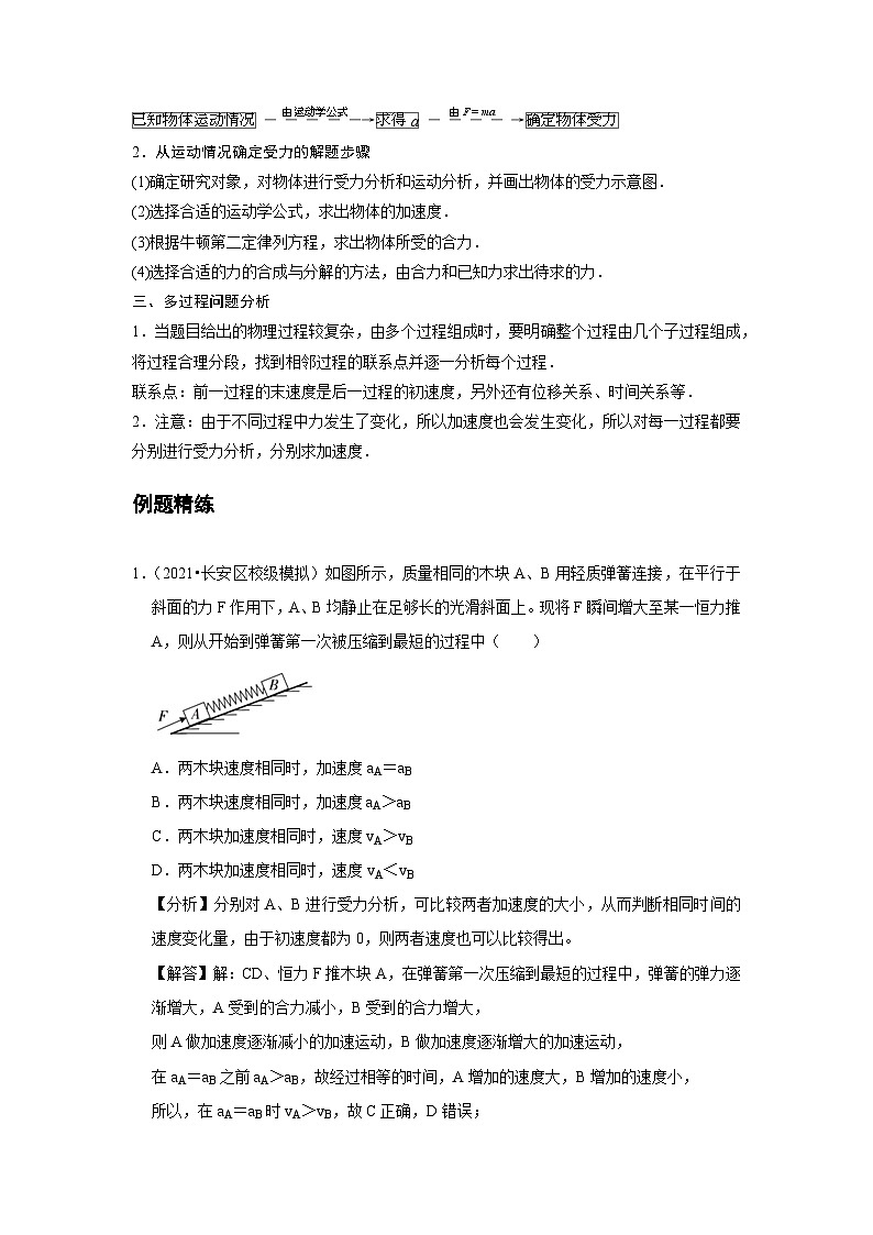 4.5 牛顿运动定律的应用 讲义 -高中物理人教版(2019)必修第一册第2页