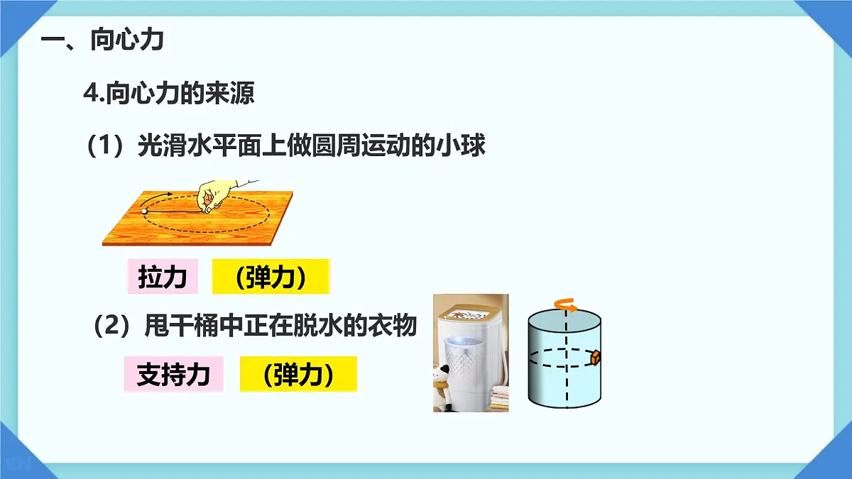 6.2 向心力 课件第6页