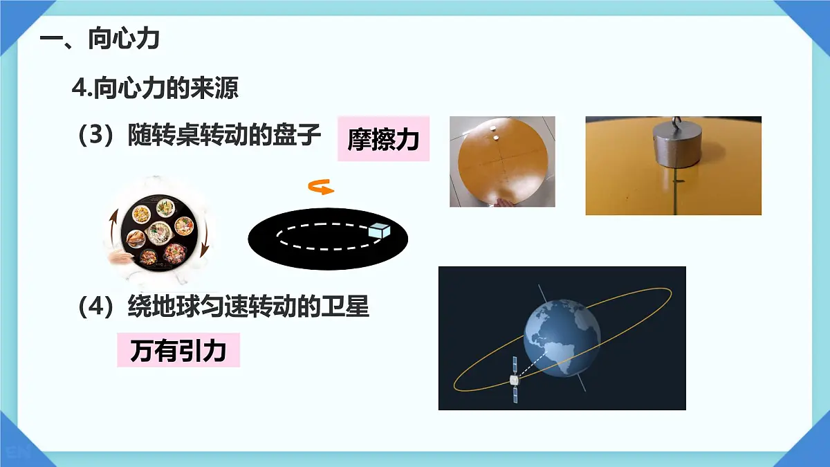 6.2 向心力 课件第7页