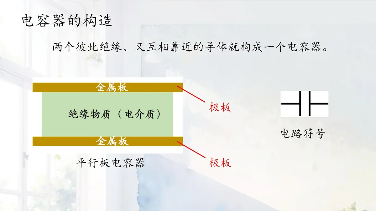 高中 物理 人教版 (2019) 必修 第三册10.4 电容器的电容 课件第7页