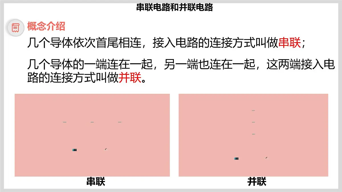 高中 物理 人教版 (2019) 必修 第三册11.4 串联电路和并联电路 课件第3页