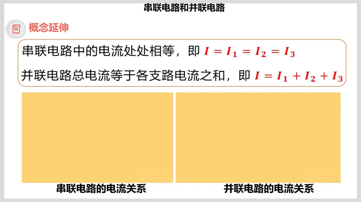 高中 物理 人教版 (2019) 必修 第三册11.4 串联电路和并联电路 课件第4页