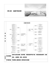 2026高考物理大一轮复习-第七章 第33课时 动量　动量定理-专项训练【含答案】