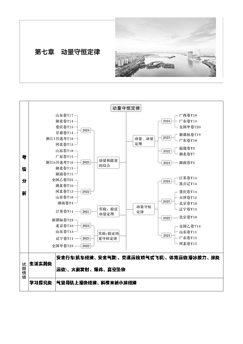 2026高考物理大一轮复习-第七章 第33课时 动量 动量定理-专项训练【含答案】第1页