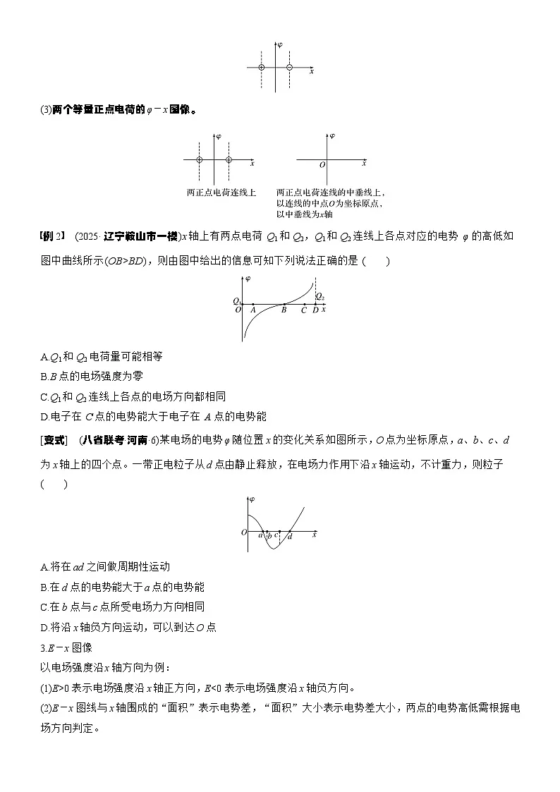 2026高考物理大一轮复习-第九章 第44课时 专题强化:电场中的图像问题 电场中功能关系的综合问题-专项训练【含答案】第2页