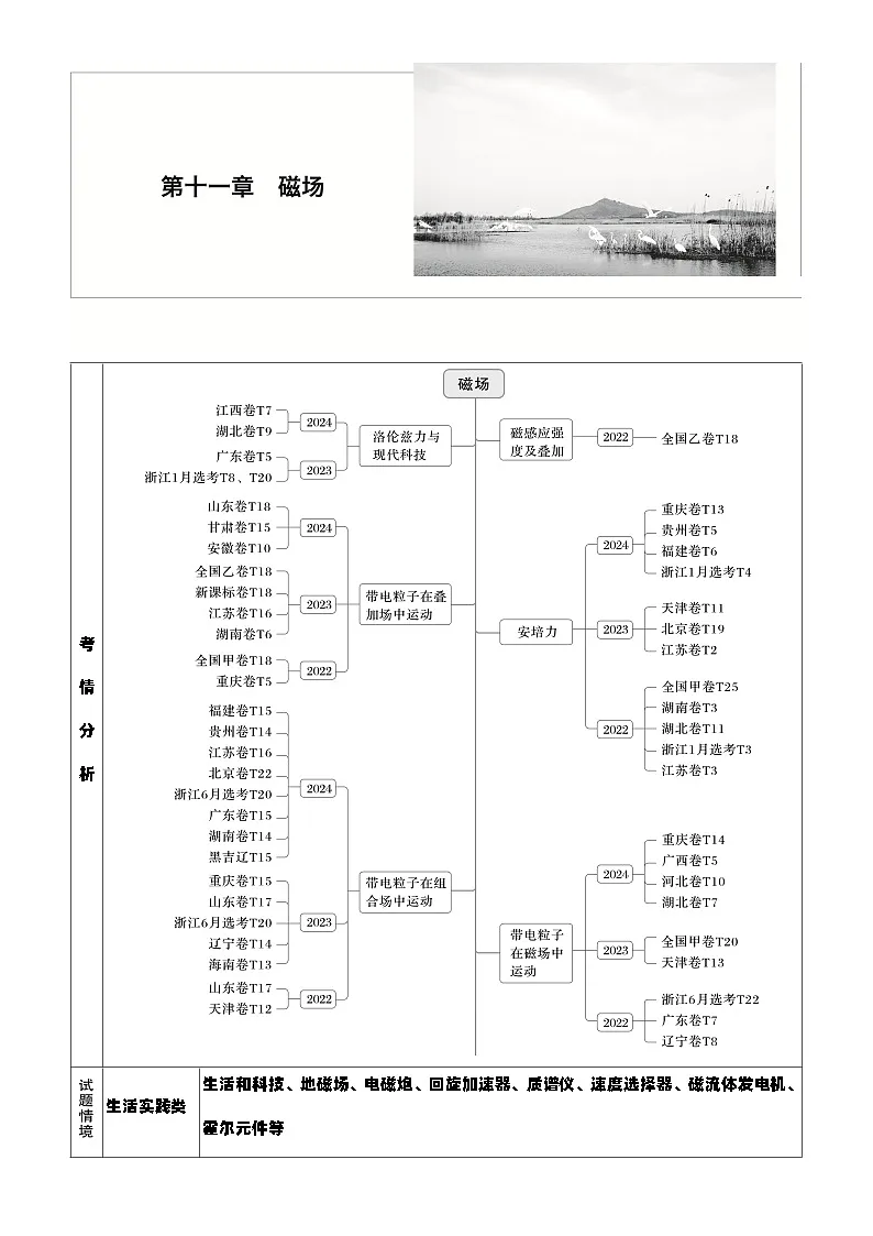 2026高考物理大一轮复习-第一十一章 第57课时 磁场及其对电流的作用-专项训练【含答案】第1页