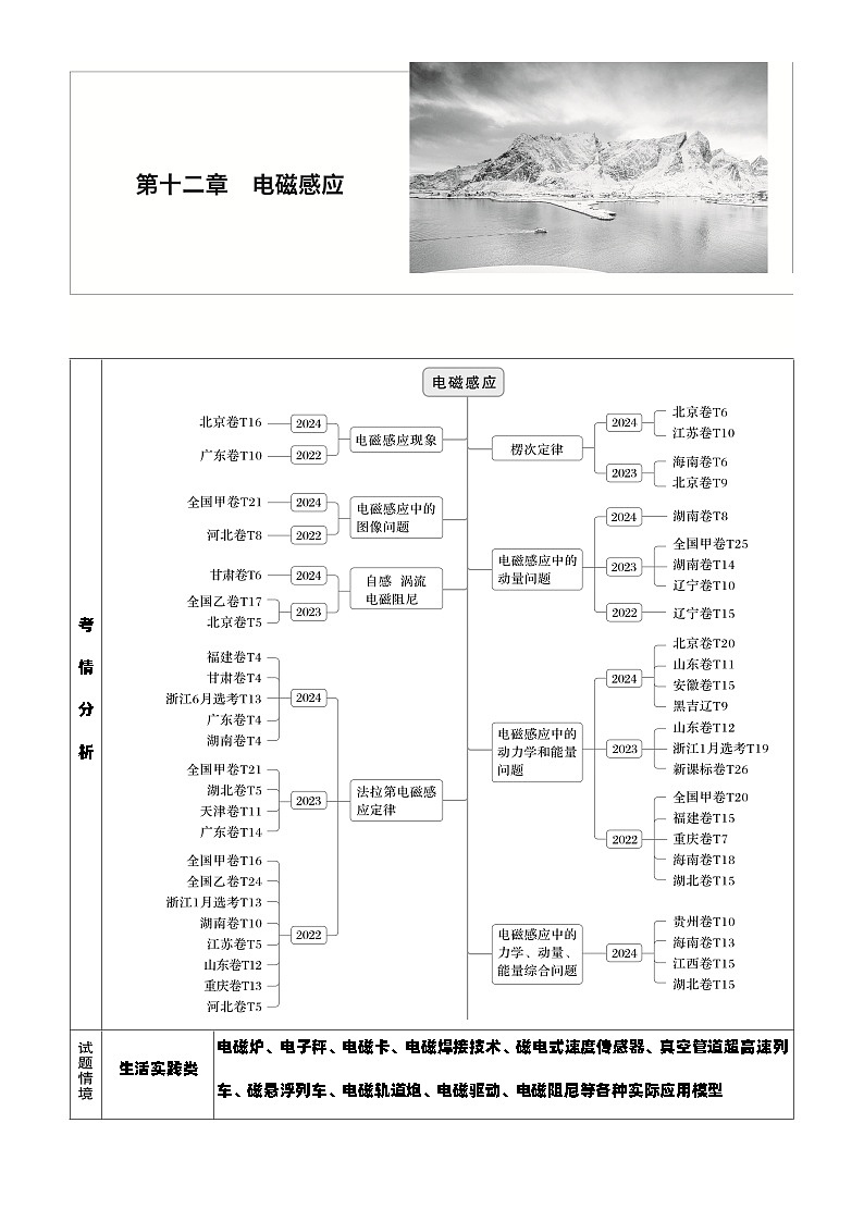 2026高考物理大一轮复习-第一十二章 第66课时 电磁感应现象 楞次定律 实验十四:探究影响感应电流方向的因素-专项训练【含答案】第1页