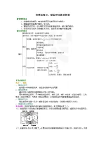 (通用)2026高考物理重难点讲练 磁场对电流的作用(提高)+巩固练习(附解析)