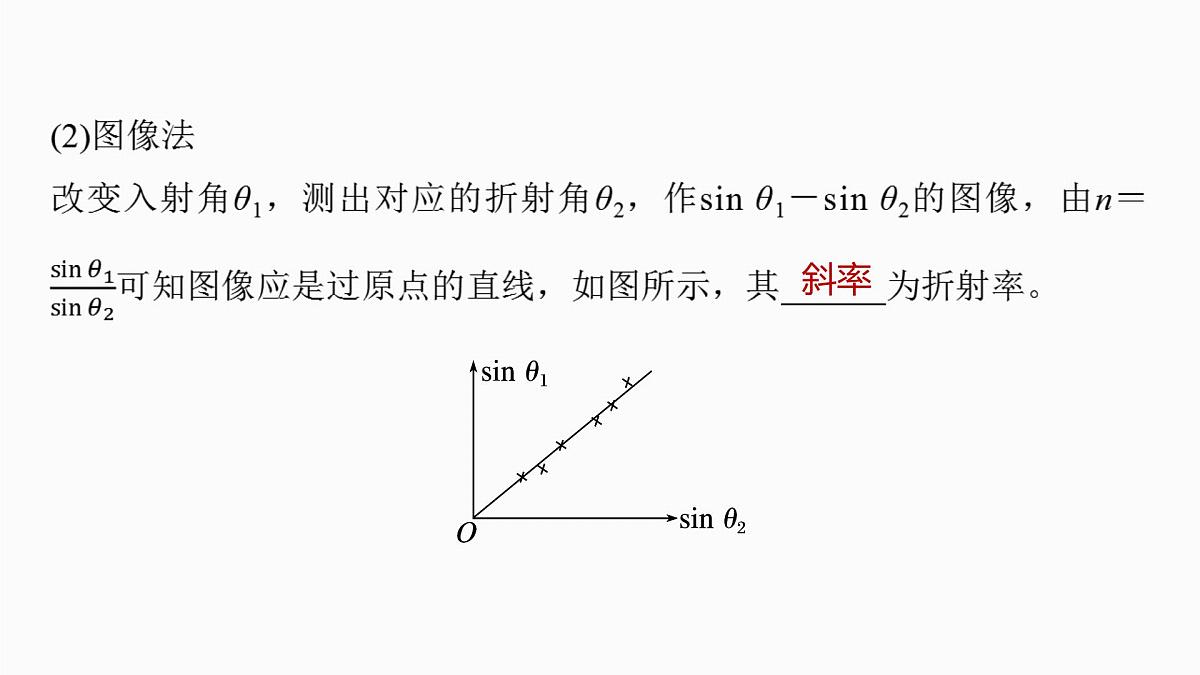2026高考物理大一轮复习-实验十七:测量玻璃的折射率实验十八:用双缝干涉实验测量光的波长【课件】第8页