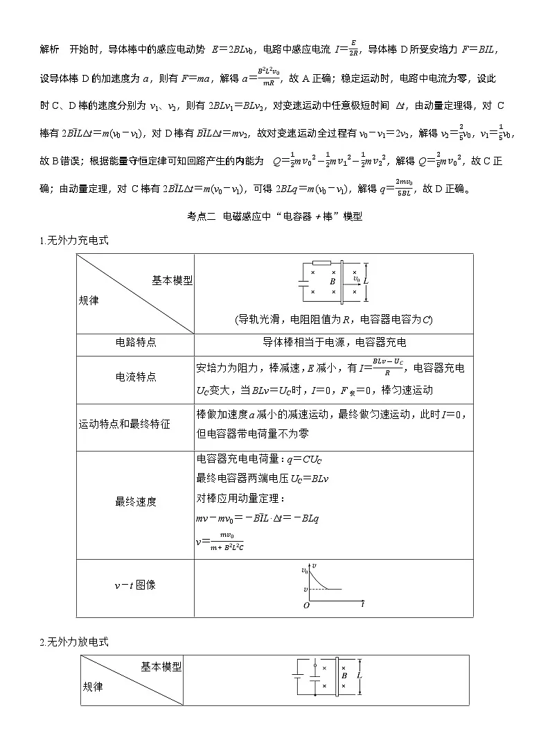 2026高考物理一轮复习-第十二章-第70课时-专题强化:电磁感应中的动量问题-专项训练【含答案】第3页