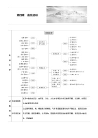 2026高考物理一轮复习-第四章-第17课时-曲线运动　运动的合成与分解-专项训练【含答案】