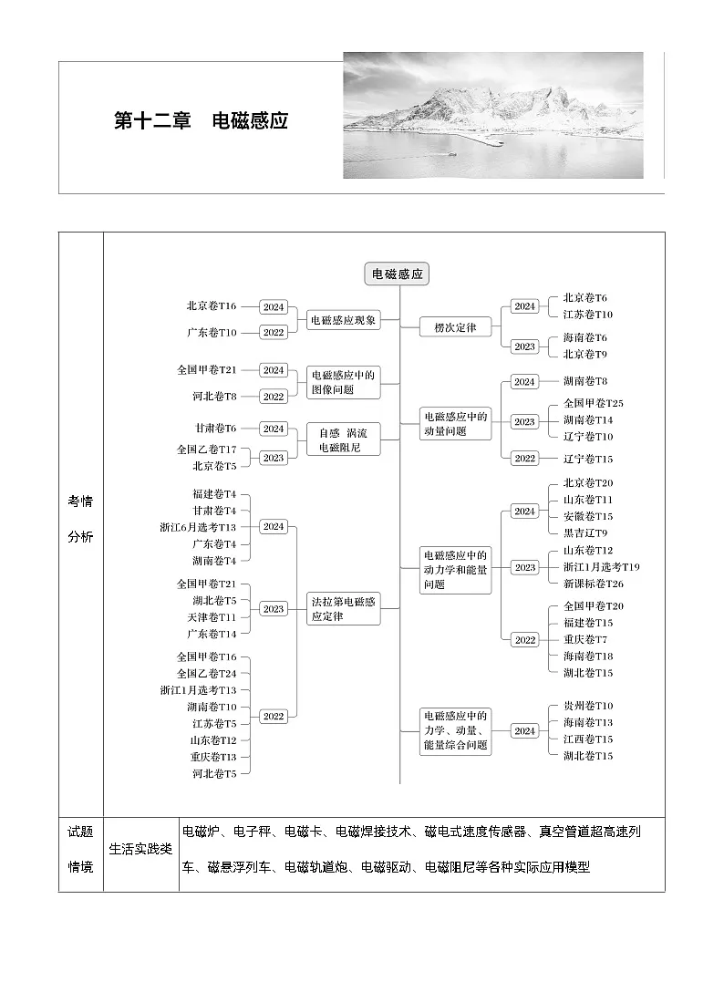 2026高考物理一轮复习-第十二章-第66课时-实验十四:探究影响感应电流方向的因素-专项训练【含答案】第1页