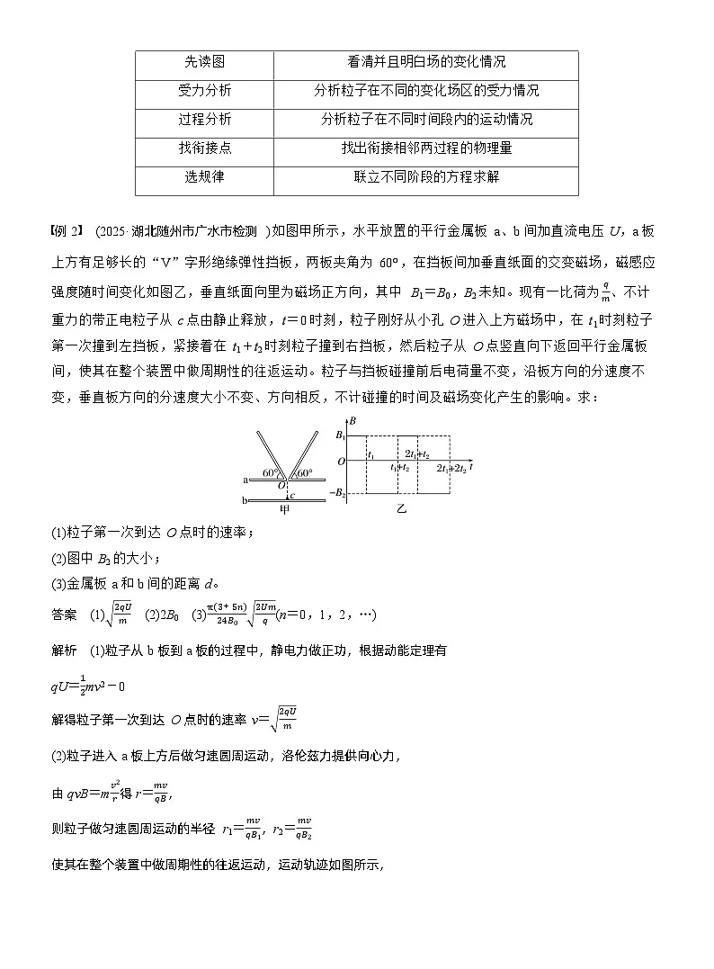 2026高考物理一轮复习-专题强化:带电粒子在叠加场中的运动 带电粒子在交变电、磁场中的运动-专项训练【含答案】第3页