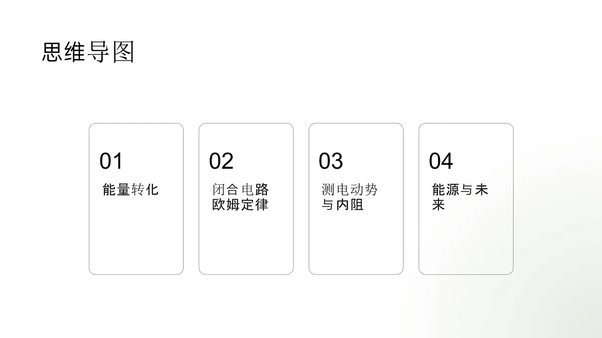 人教版(2019)高中物理必修三第十二章期末重点串讲课件第2页