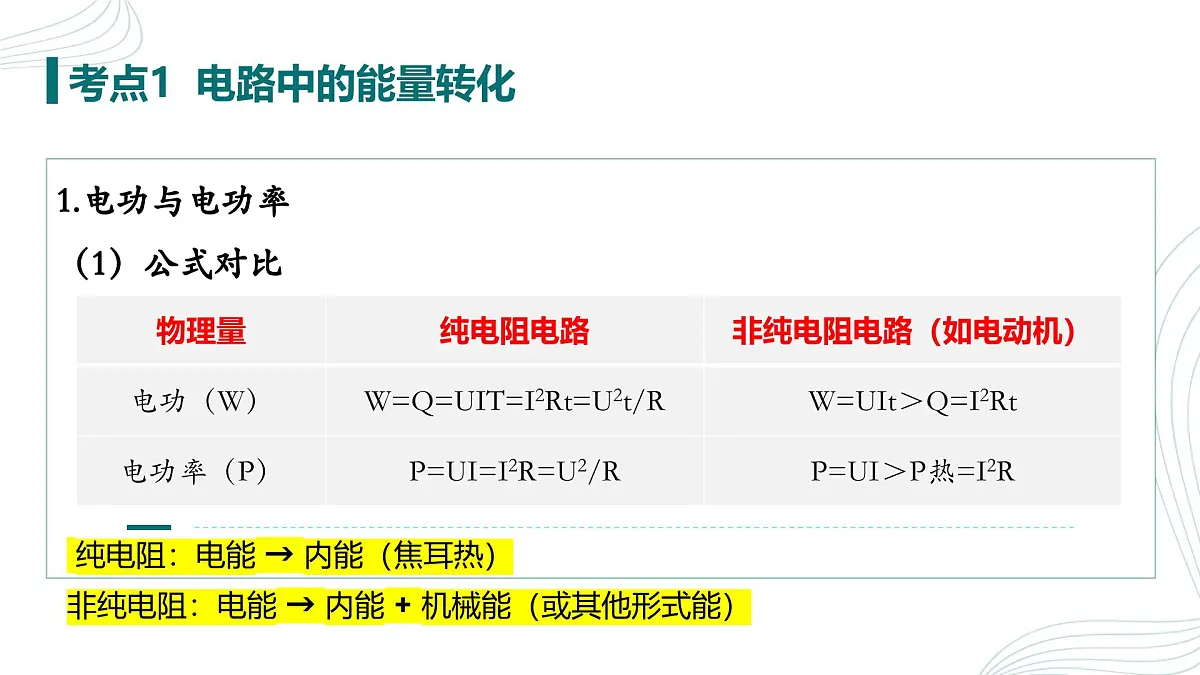 人教版(2019)高中物理必修三第十二章期末重点串讲课件第5页