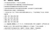 物理选择性必修 第二册电磁波的发射、传播和接收课后测评