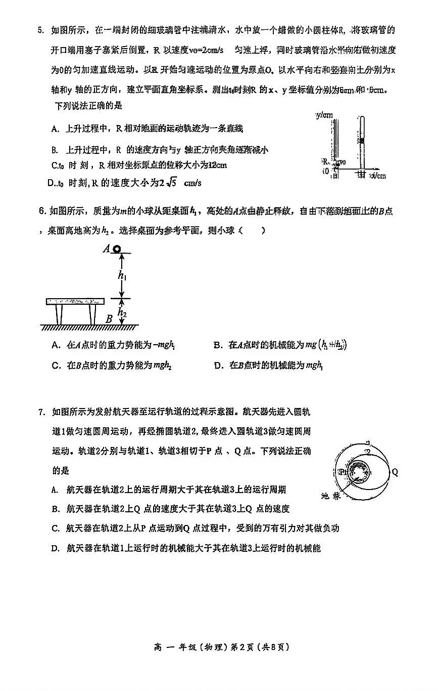 2025北京海淀高一(下)期末物理试卷含答案第2页