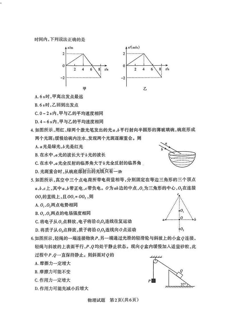 山西省启航卷2025届高考考前适应性测试-物理试题(含答案)第2页