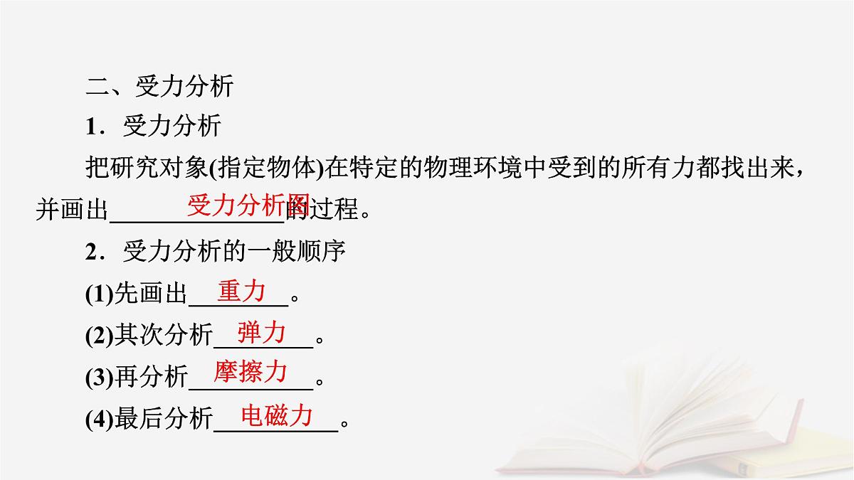 2026届高考物理一轮总复习第2章相互作用第10讲牛顿第三定律受力分析共点力的平衡课件第6页