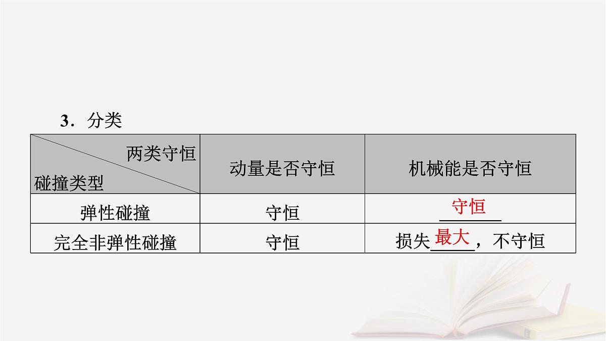 2026届高考物理一轮总复习第7章动量和动量守恒定律第36讲碰撞模型及拓展课件第6页
